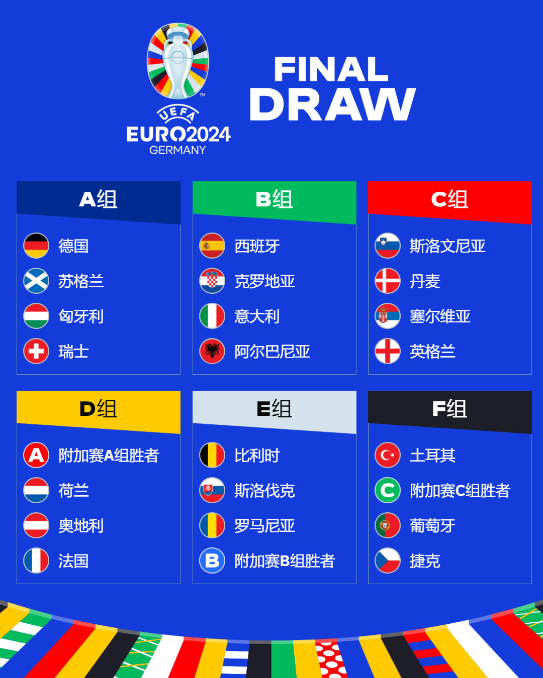 回顾